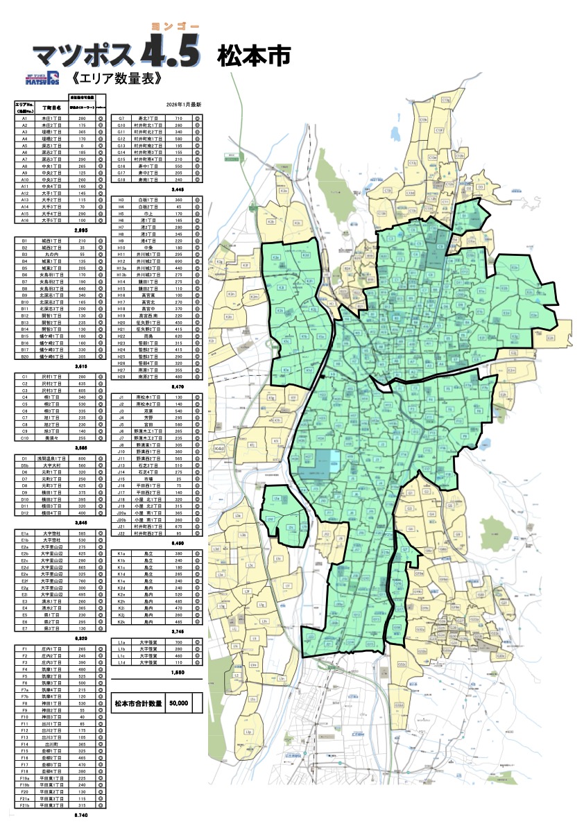 マツポス4.5ポスティングマップ松本市